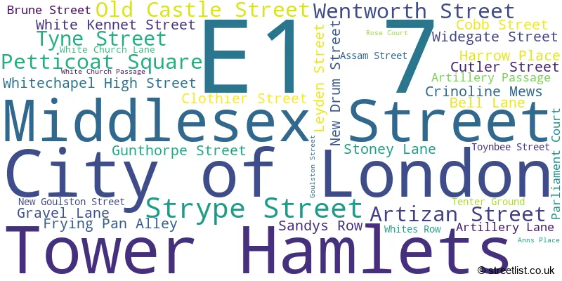 A word cloud for the E1 7 postcode
